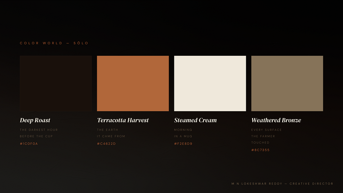 SŌLO — Single-Origin Artisan Coffee Brand Direction Image 2