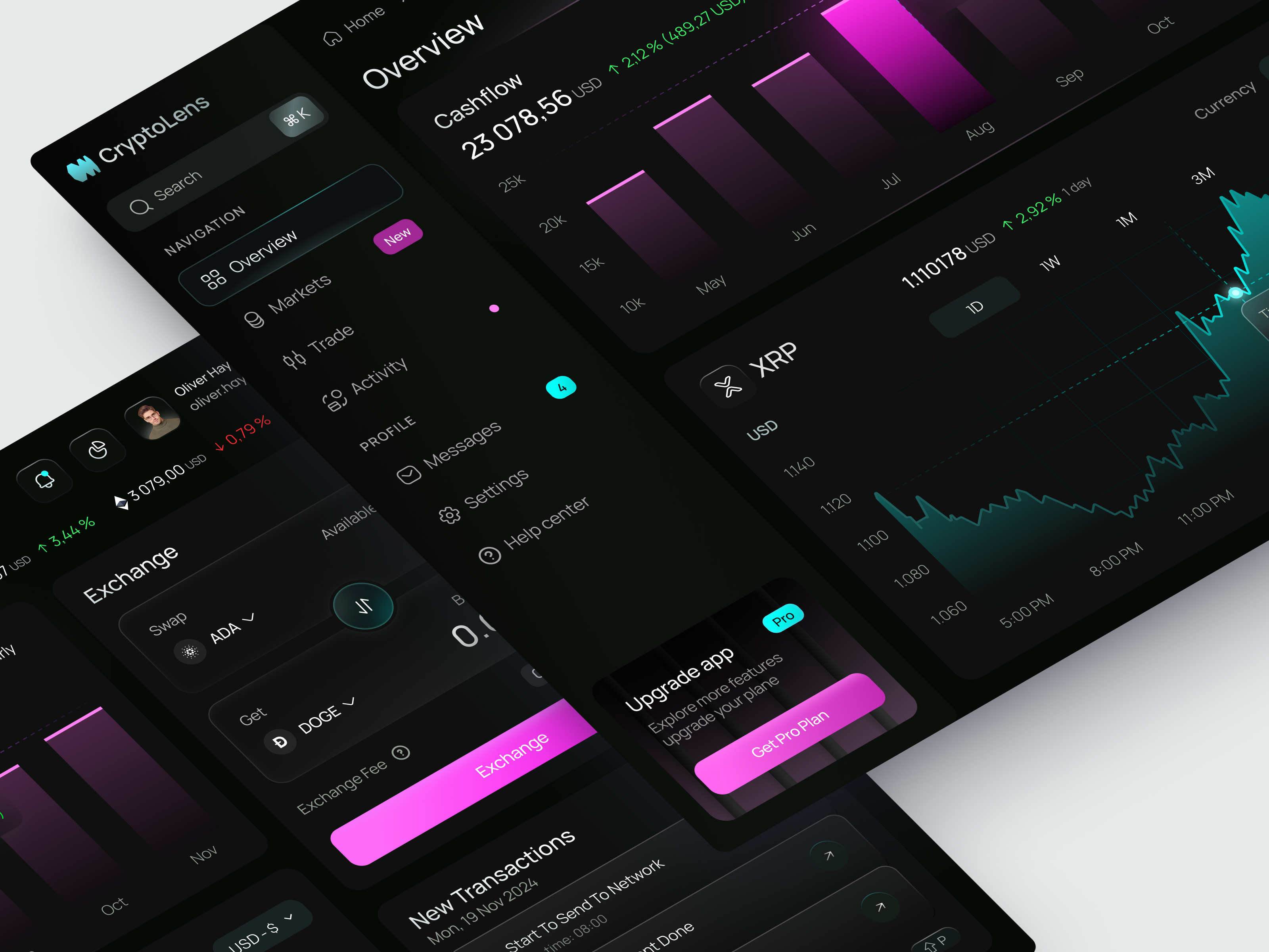 UI-UX for Crypto design interface platform product service startup ui uiux ux web website