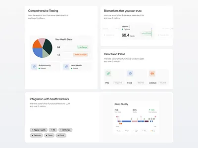 Health Lab Test - Telemedicine website digital health glp treatment healthcare website lab test landing page medical website online healthcare saas superpower telehealth telemedicine telemedicine saas test report web design website design wellness