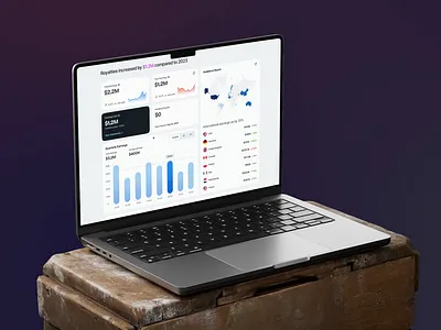 Music Royalty Dashboard: Product Design and UX analytics dashboard b2b complex data dashboard design data visualization design system enterprise ux fintech information architecture interaction design music platform product design product development royalties saas ui design user research ux design ux research web app