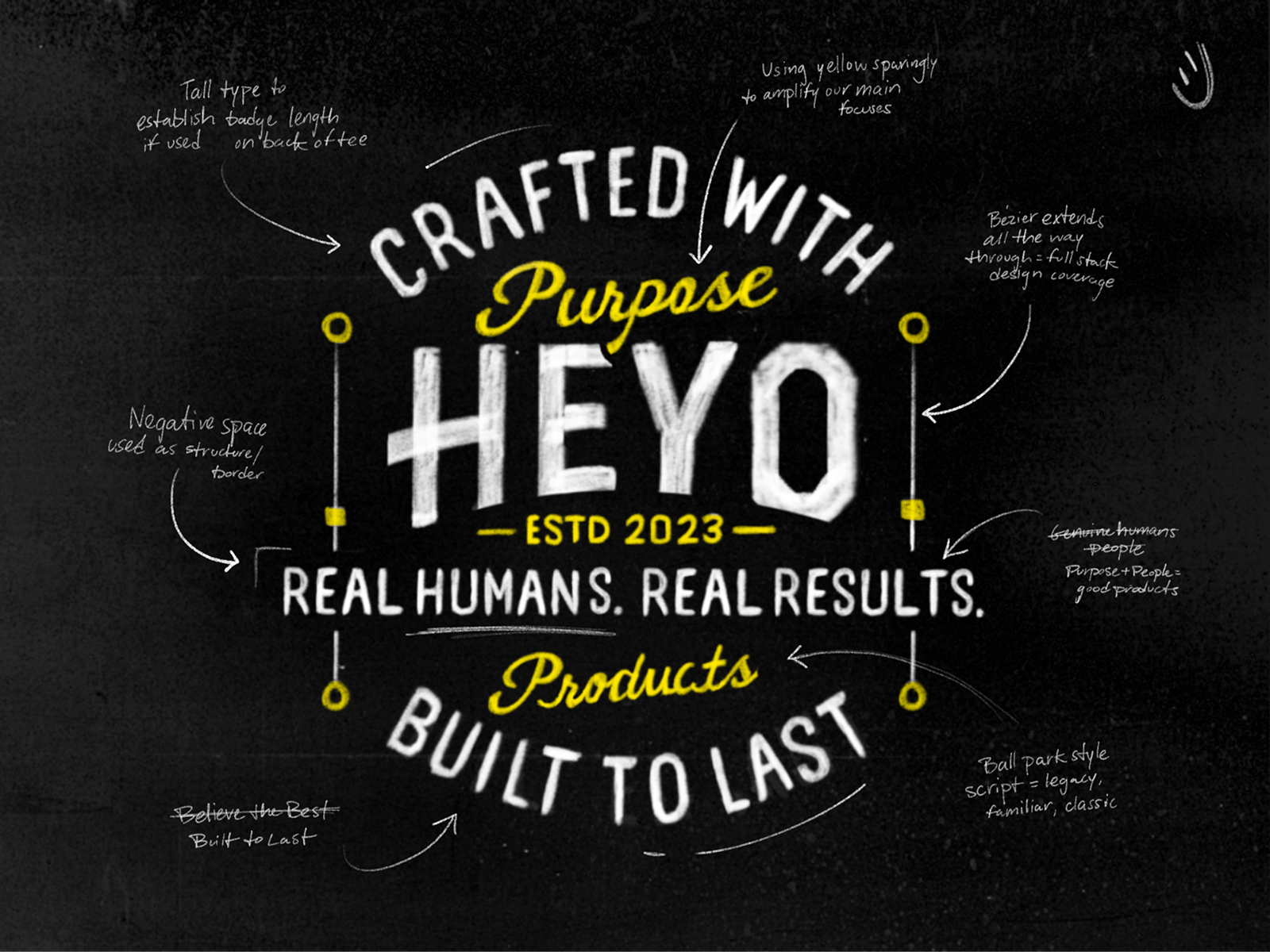 Heyo Badge | Crafted With Purpose