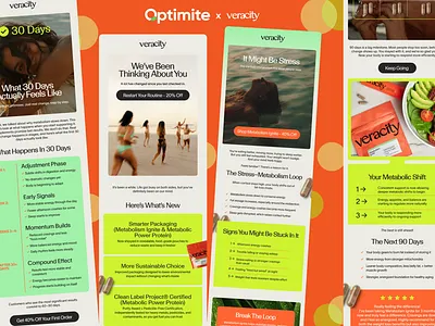 Wellness Picks You’ll Love | Health & Wellness email campaigns email designs email marketing email templates emailers figma figma designs figma emails health wellness klaviyo klaviyo email marketing ui ui designs