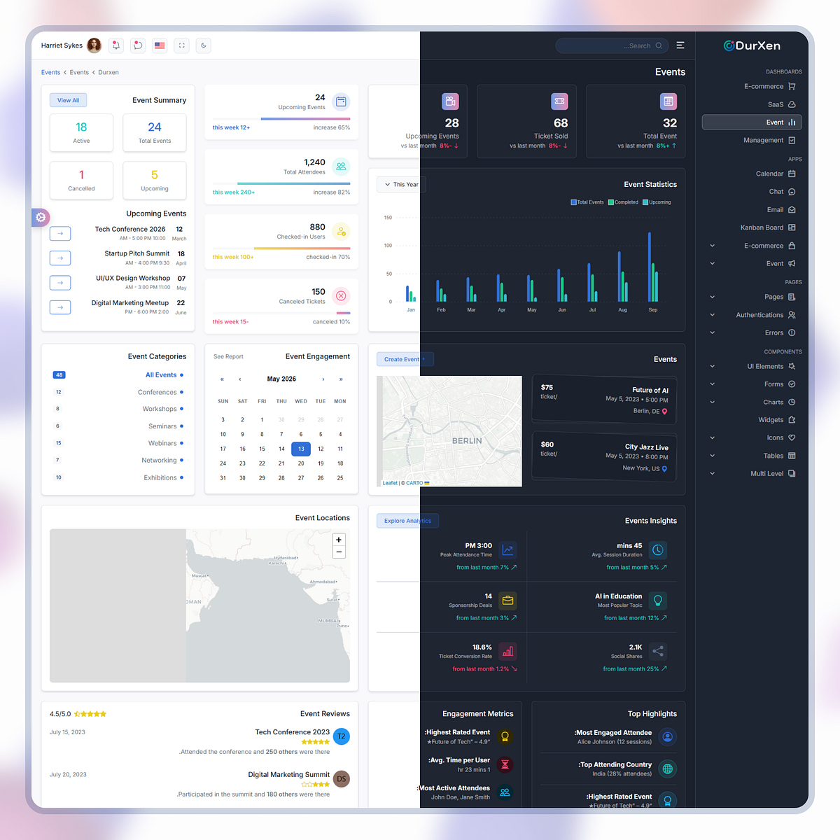 Durxen - The Ultimate LTR & RTL Dashboard Template for 2026