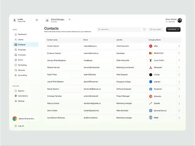 Modern CRM Dashboard UI/UX Design analytics animation dashboard design interface payment product saas u ui uiux web