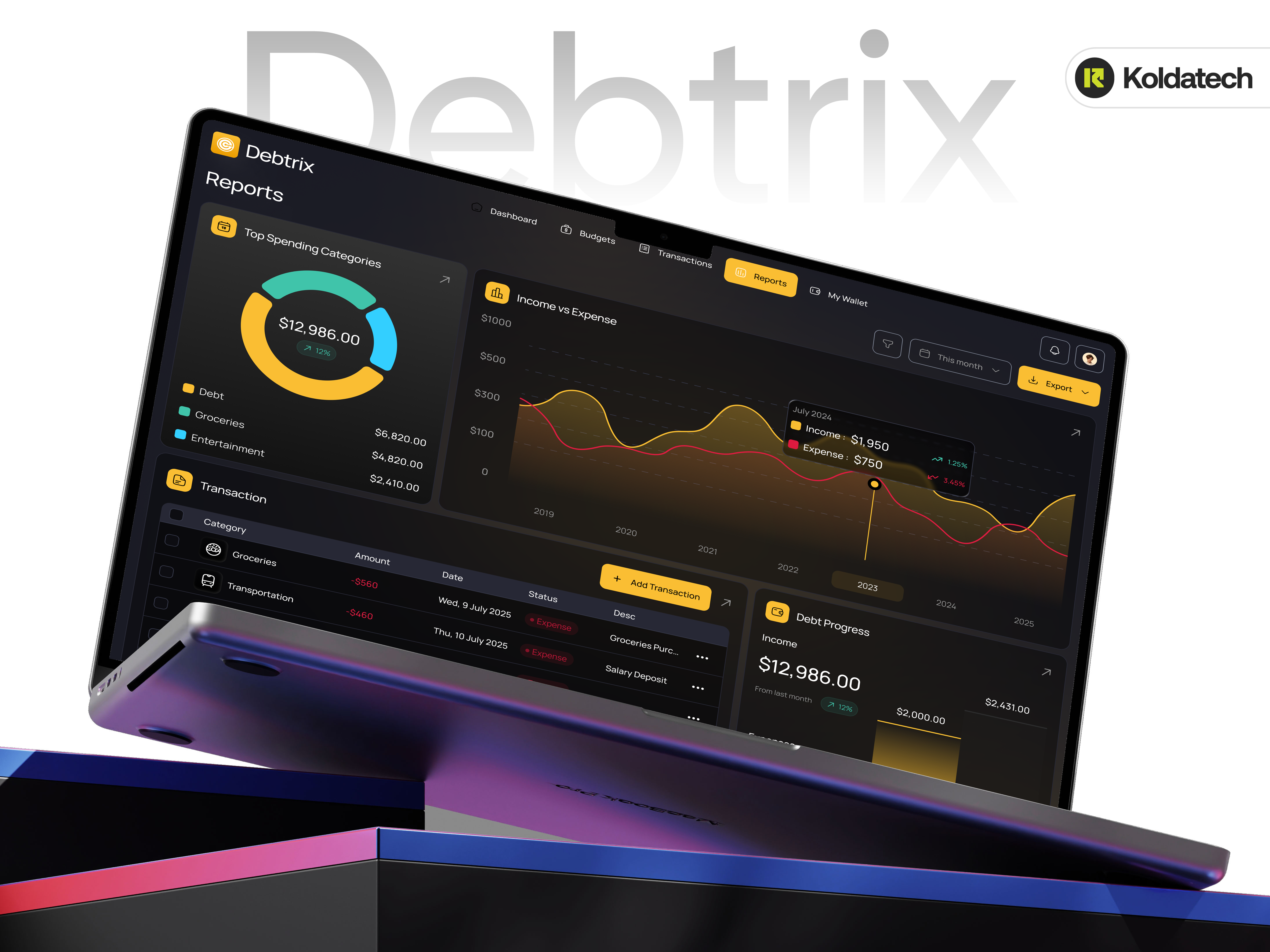Example of Debt & Budget Recovery Dashboard Design