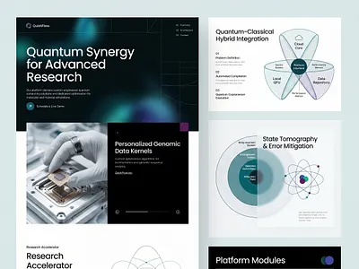 QubitFlow — Quantum Synergy for Advanced Research b2b biotechnology dark mode data science deep tech figma genomics glassmorphism infographics landing page minimal quantum computing research saas startup tech technical design ui ux web design