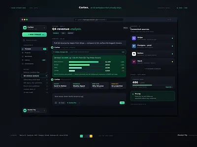 Cortex — AI workspace web app ai ai assistant ai ui app design b2b saas chat ui dark mode dark ui dashboard dashboard design data visualization modern ui product design productivity app saas ui design ux design web app web design workspace