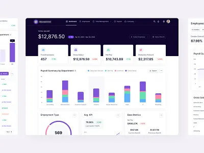 Dashboard - Payroll management software accounting software analytics app benefits administration compliance software data visualization employee management employee management software human resources management information architect payroll dashbaord payroll managemnt payroll processing payroll software performance management saas saas application saas dasboard tax management time and attendance web application