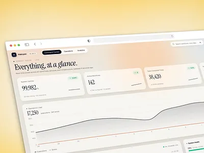 Halcyon Command Center — Real‑Time System Health & Operations 3d branding design graphic design illustration logo productdesign ui uiux user experience user interface ux uxui vector