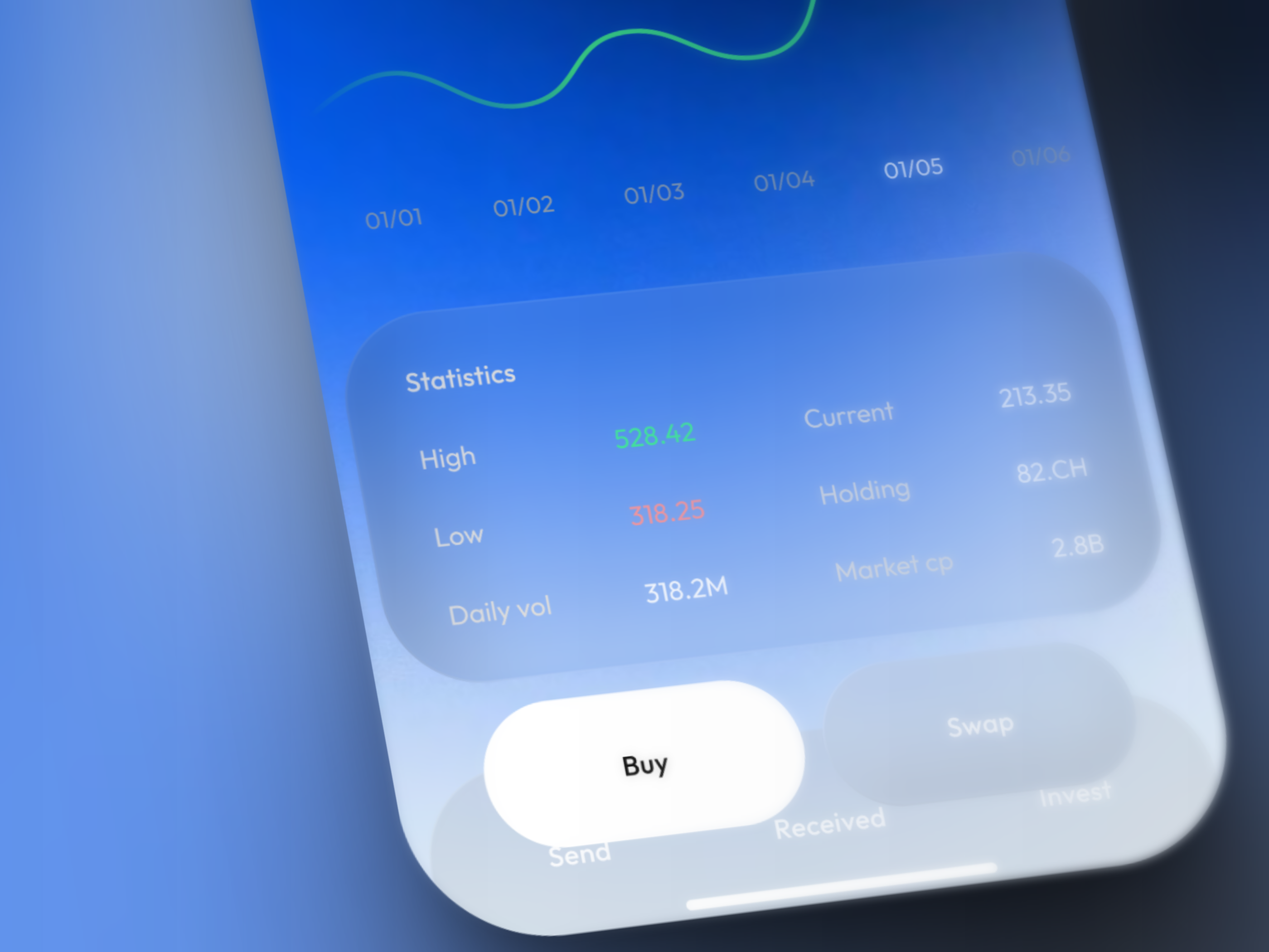 Example of Crypto Wallet — Balance, Analytics & Onboarding UI