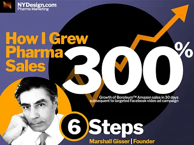Pharma Deck branding copy writing package design presentation