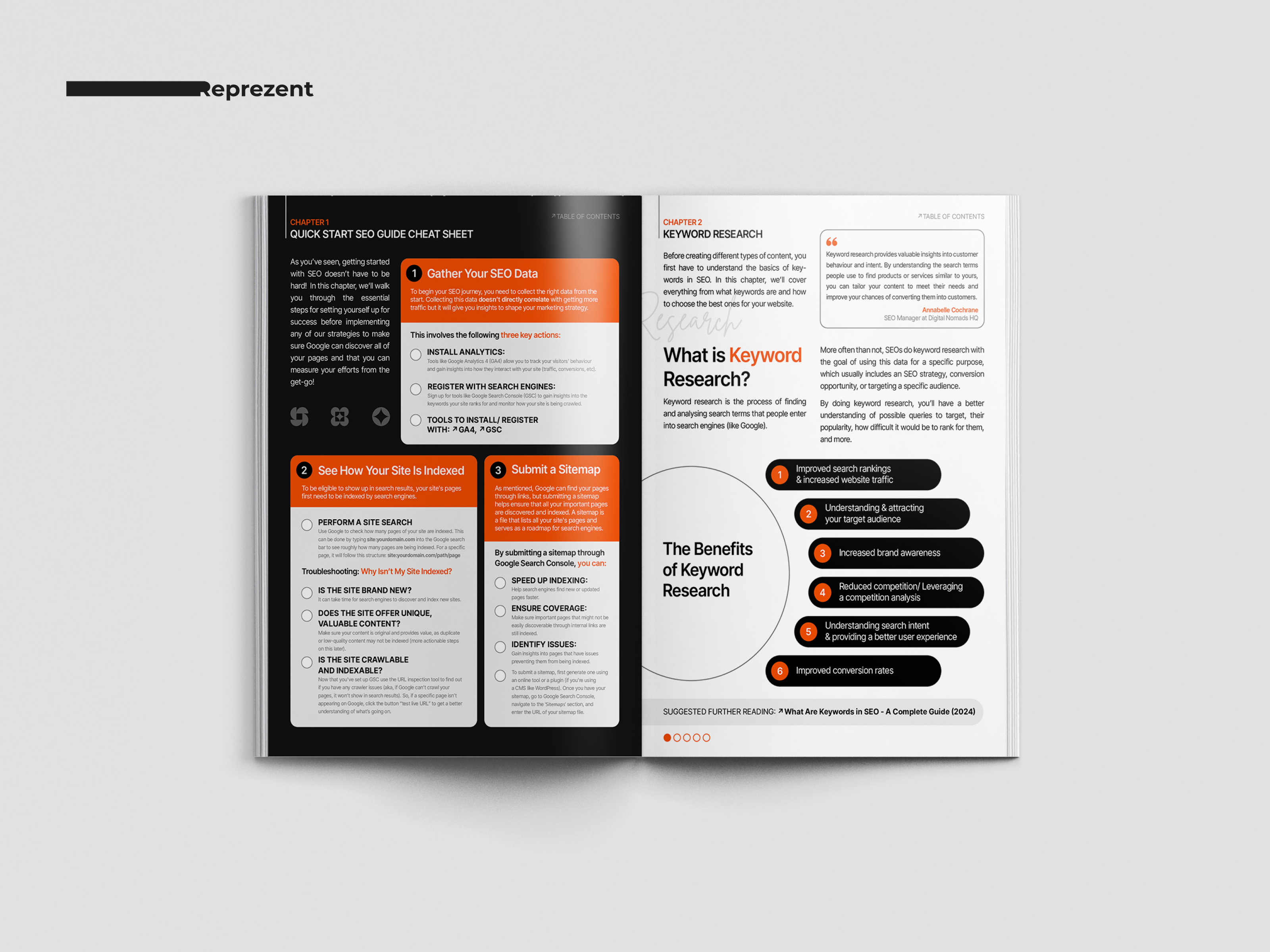 Cheat Sheet Design | Brochure ai brochure company presentation deck design design google slides graphic design keynote leaflet pdf pitch deck pitch deck design power point powerpoint presentation presentation design presentation layout typography