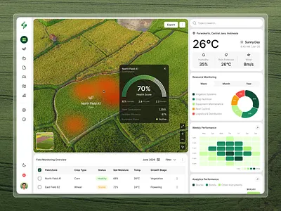 Agriculture Monitoring Dashboard agriculture monitoring agritech platform crop analytics crop health data visualization farm dashboard farm productivity farming analytics field management irrigation system precision farming smart farming soil tracking sustainable agriculture weather insights