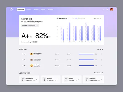 Dashboard Design Exploration dasboard app dashboard dashboard analytic product product design product ui ui uidesign uiux ux web app web application