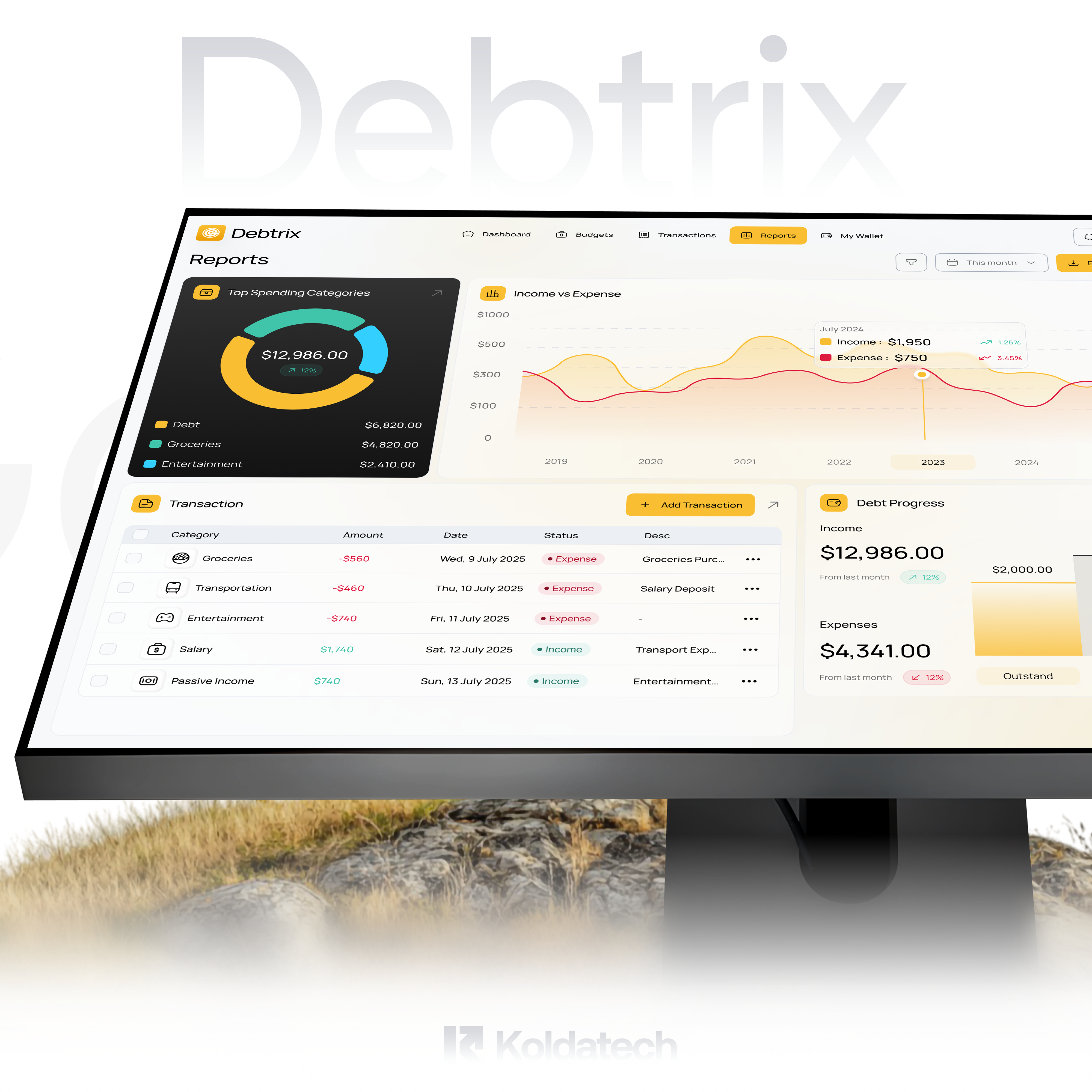 Example of Debt & Budget Recovery Dashboard Design