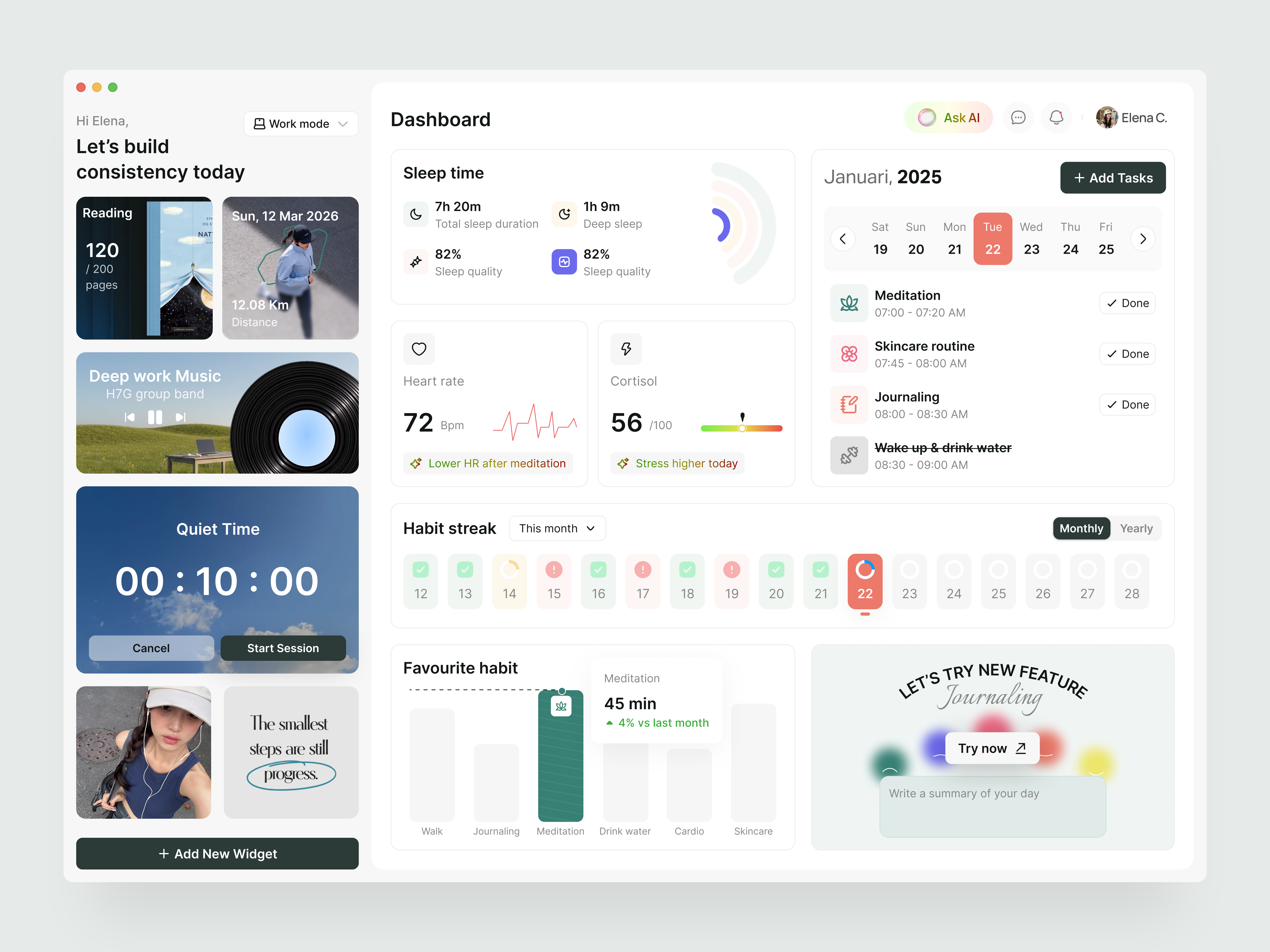Example of Habit & Wellness Dashboard UI Design