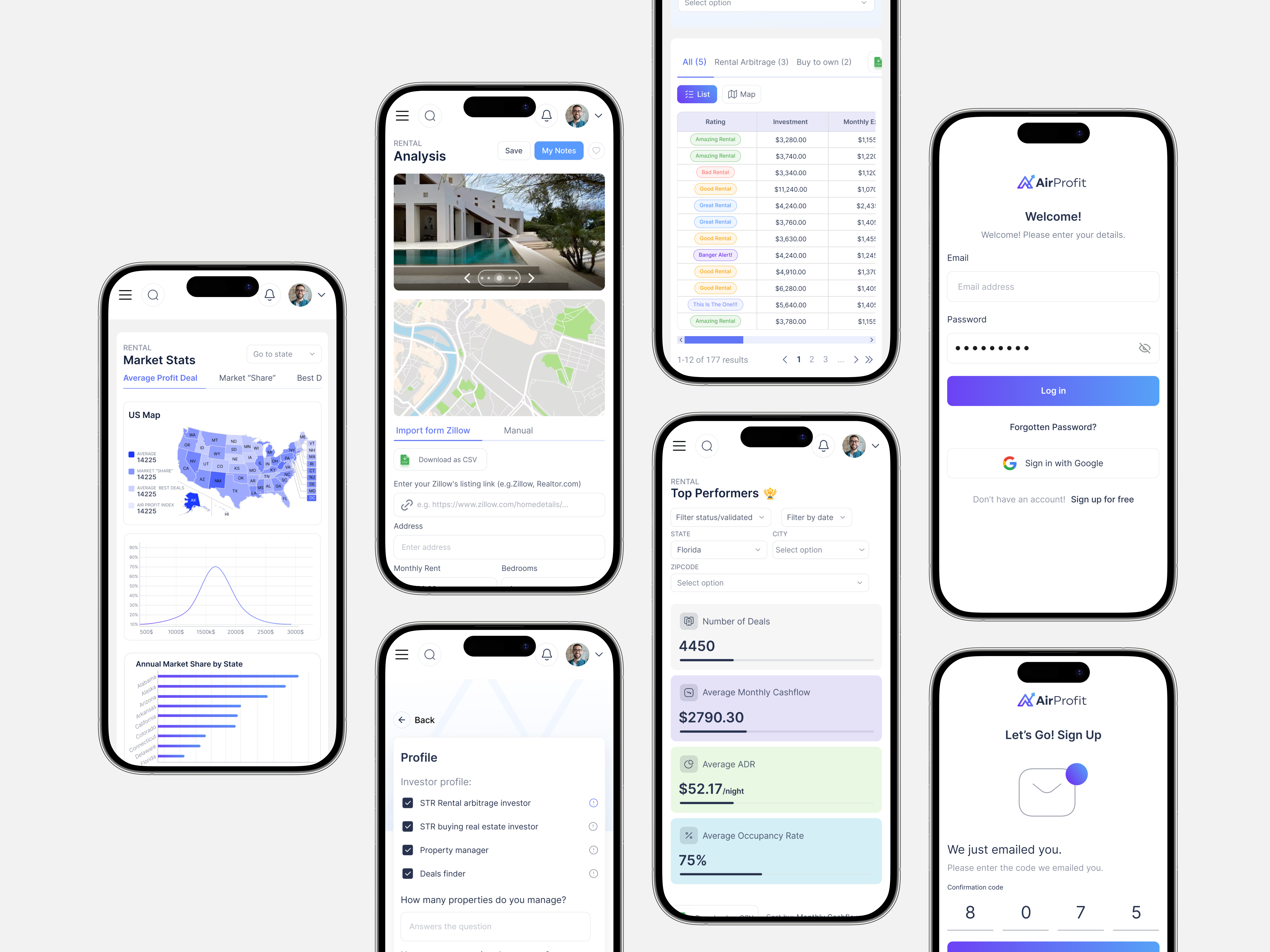 Example of Mvp UX/UI Design For Startups
