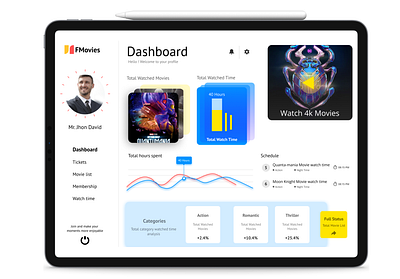 FMovies Dashboard UI Kit administration branding dashboard design ui ui kit ux website