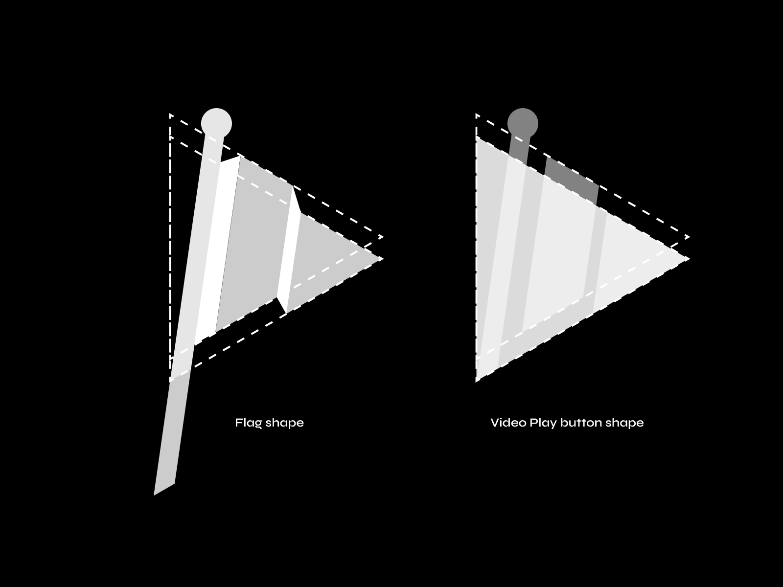Example of Minimalist Brand Symbol & Logo Mark