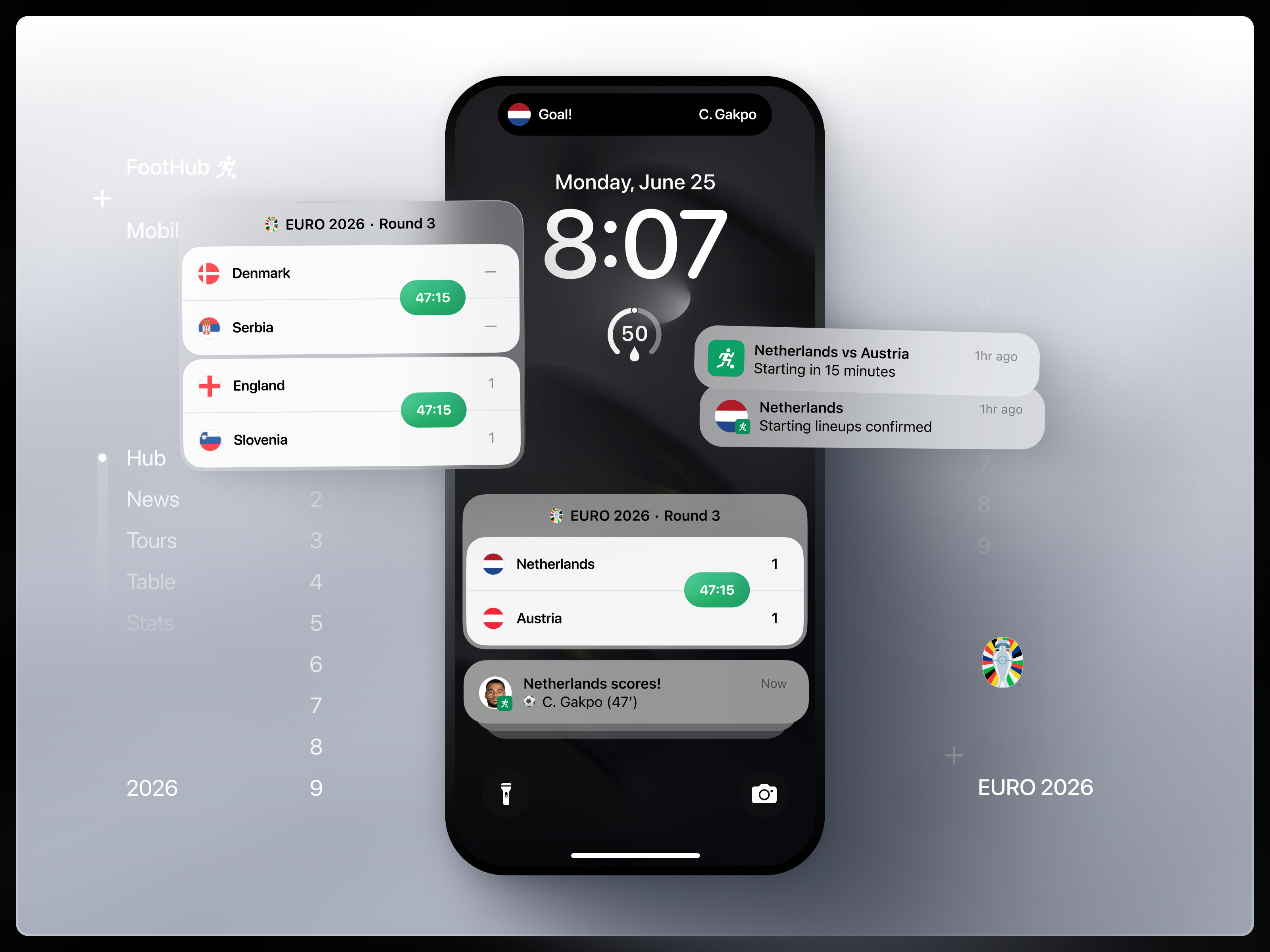 ⚽ Product design for Football Match Tracking App | Hyperactive app design design football hyperactive match mobile mobile app mobile design product design ranking score sport sport app tracking ui ux widget