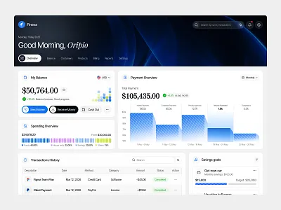 Finance Management Dashboard bank banking dashboard banking platform dashboard finance finance dashboard fintech dashboard payment analytics payment system product design saas dashboard transaction tracking ui design ux design web app web app design