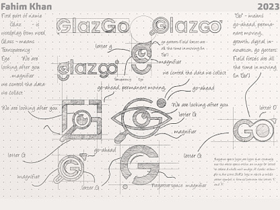 Logo Sketches and mind mapping for GlazGo brand identity branding brandmark custom logo design design drawing identity identity design identity designer logo logo design logo design process logo designer logo sketch modern logo pencil process sketch work in progress