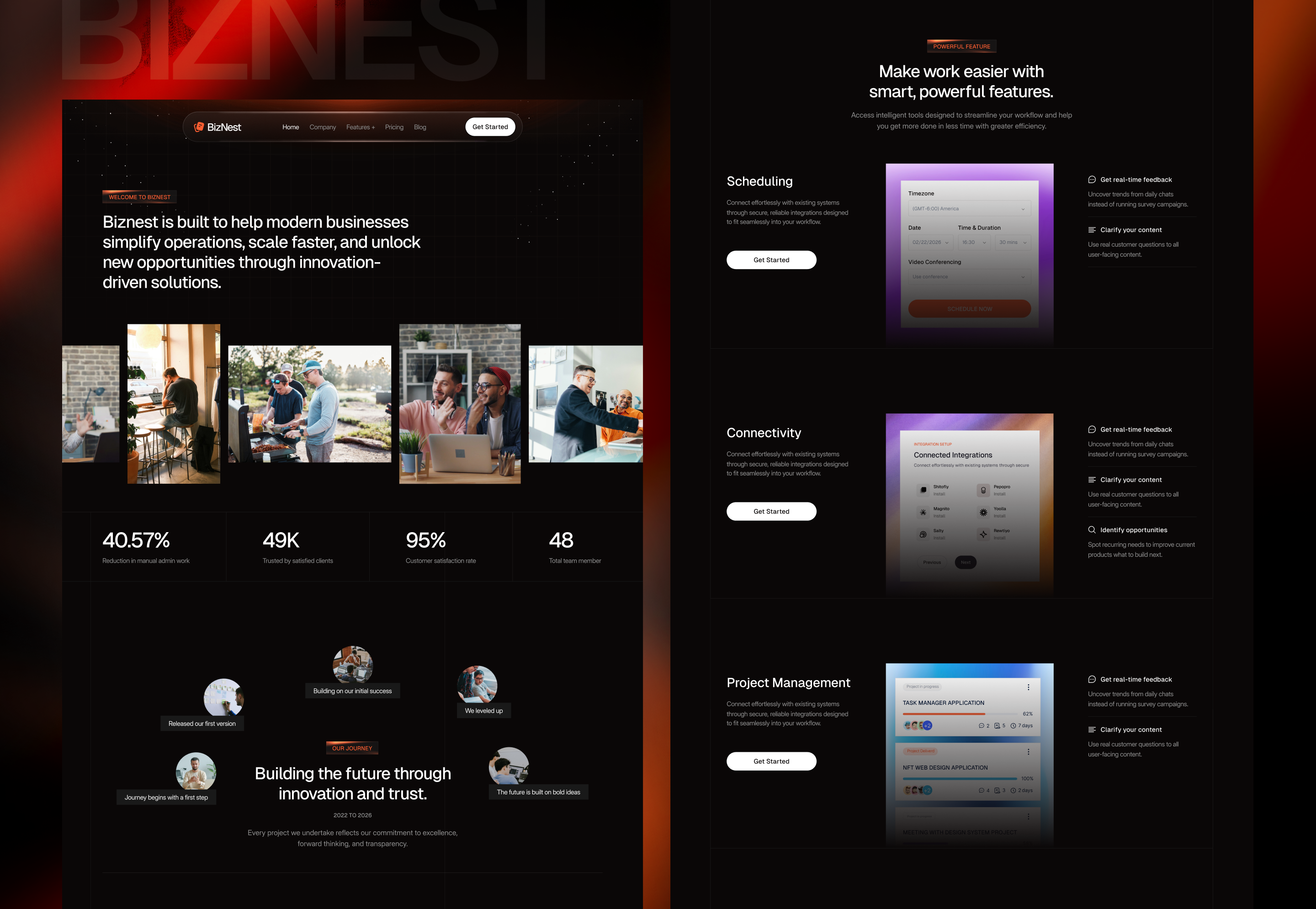 BizNest - SaaS Website Design animation design finance fintech framer hr rumen professional website project management webite saas saas design saas website saas website design task management ui ux webflow webflow design webflow template