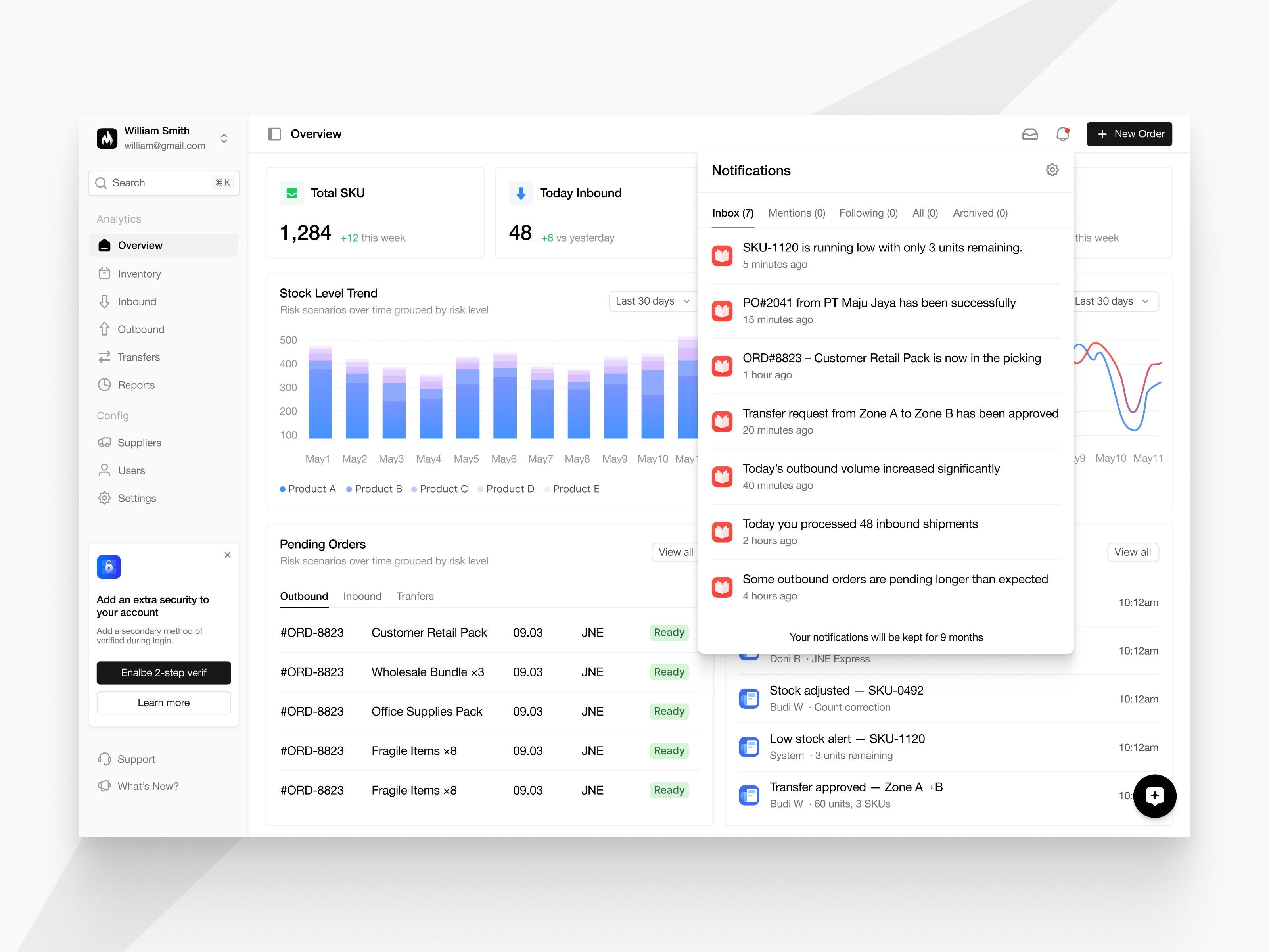 Notifications - Rackwise dashboard dekstop home logistic management notifications overview saas ui ux warehouse web web app website