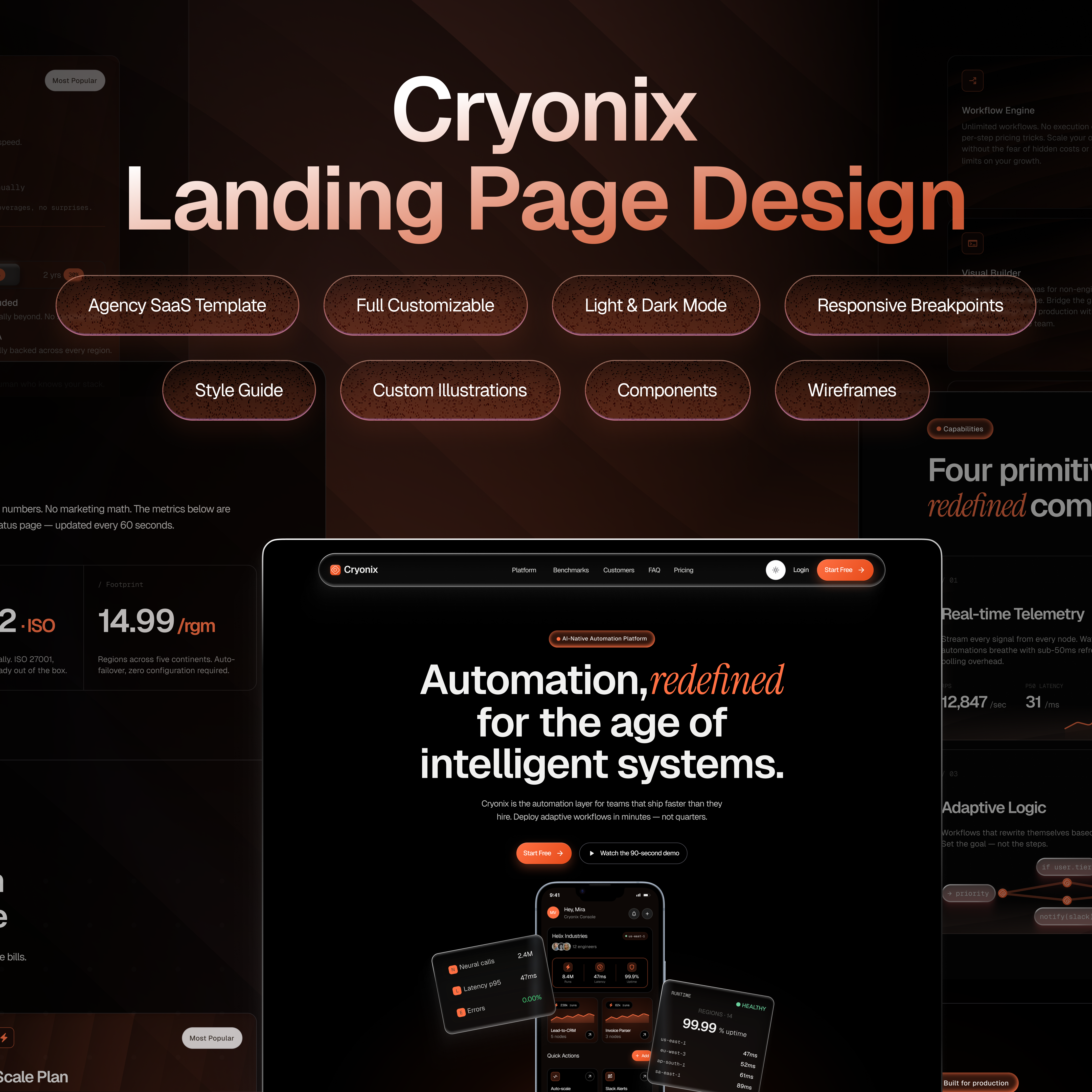 SaaS Website UI — Dark Automation Platform Design bento layout clean ui cta dark mode dribbble faq section inspiration design landing page landing page design premium template pricing section saas ui startup design ui design ux design web design website design