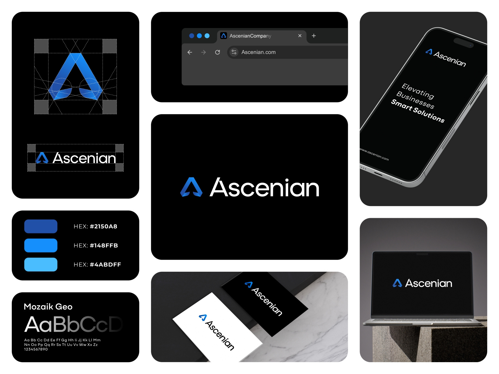 Example of Branding Kit (Standard Package)