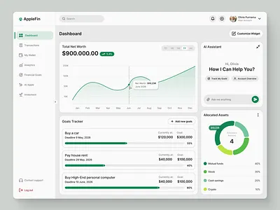 AppleFin - Personal Money & Assets Management Dashboard analytics bento grid clean dashboard data visualization finance fintech uiux web design website
