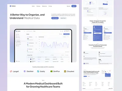Data Driven Healthcare Website analysing analyticaldashboard analytics animation app dashboard data fitness graphic design health healthcare landingpage meta patient portal statistics uiux website wellness
