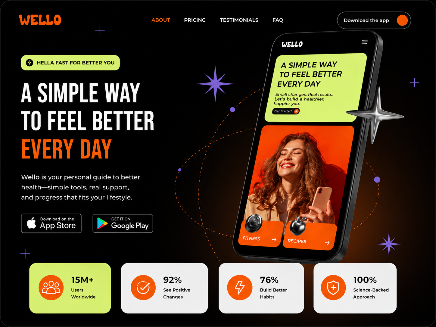 Example of White Label Landing Page For Agencies