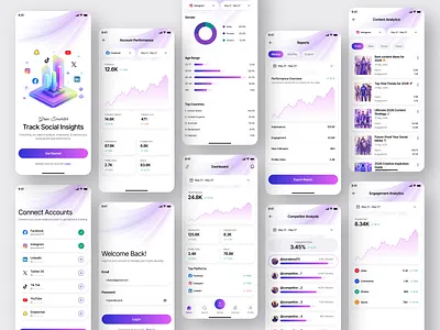 Social Media Analytics Mobile App analytics appdesign casestudy cleanui dashboard datavisualization dribbble figma interface minimaldesign mobileapp mobileui productdesign saasdesign socialanalytics socialmedia startupapp uidesign uiux uxdesign