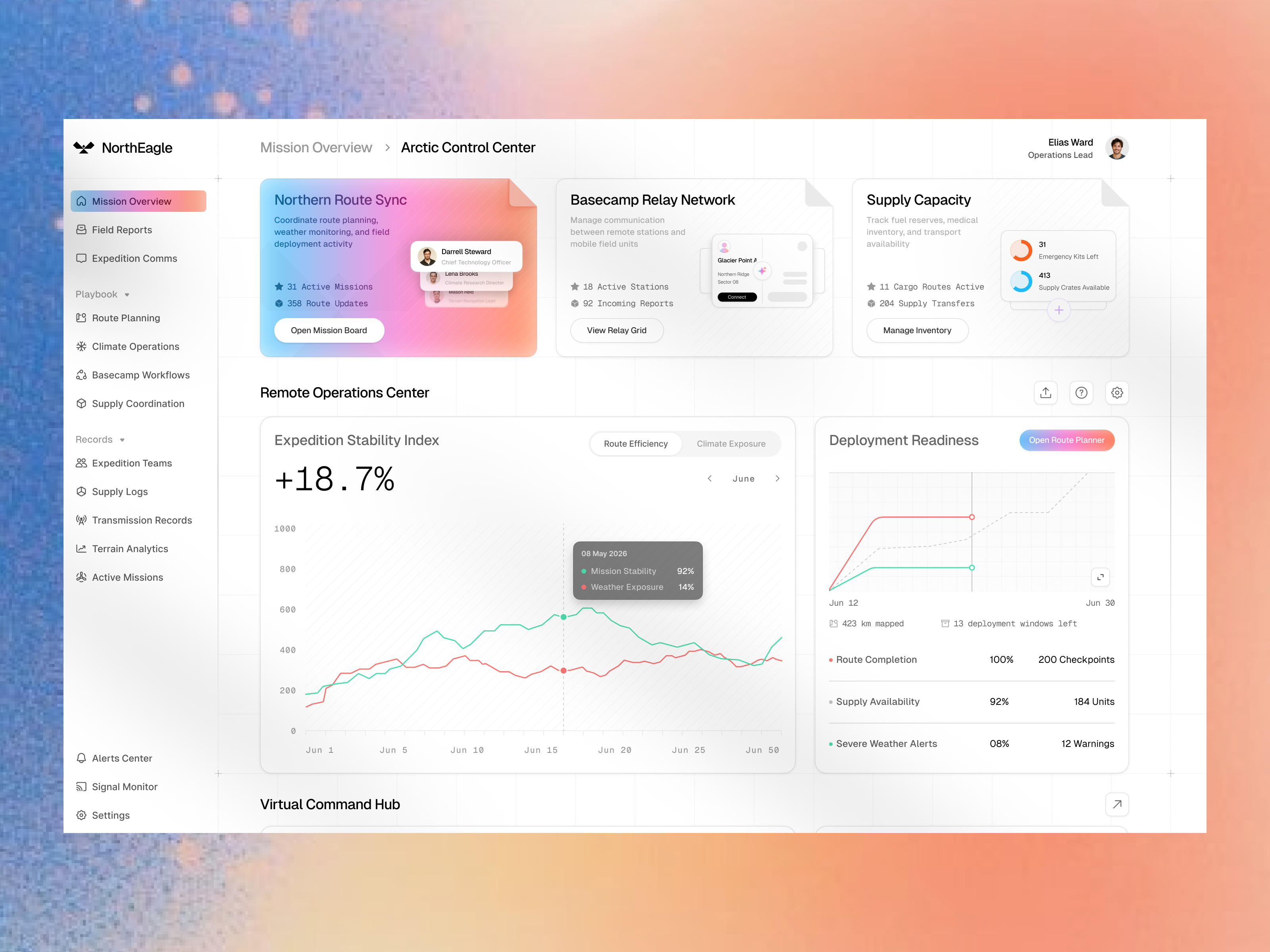 Operations Dashboard UI – Arctic Field Mission Control Web App