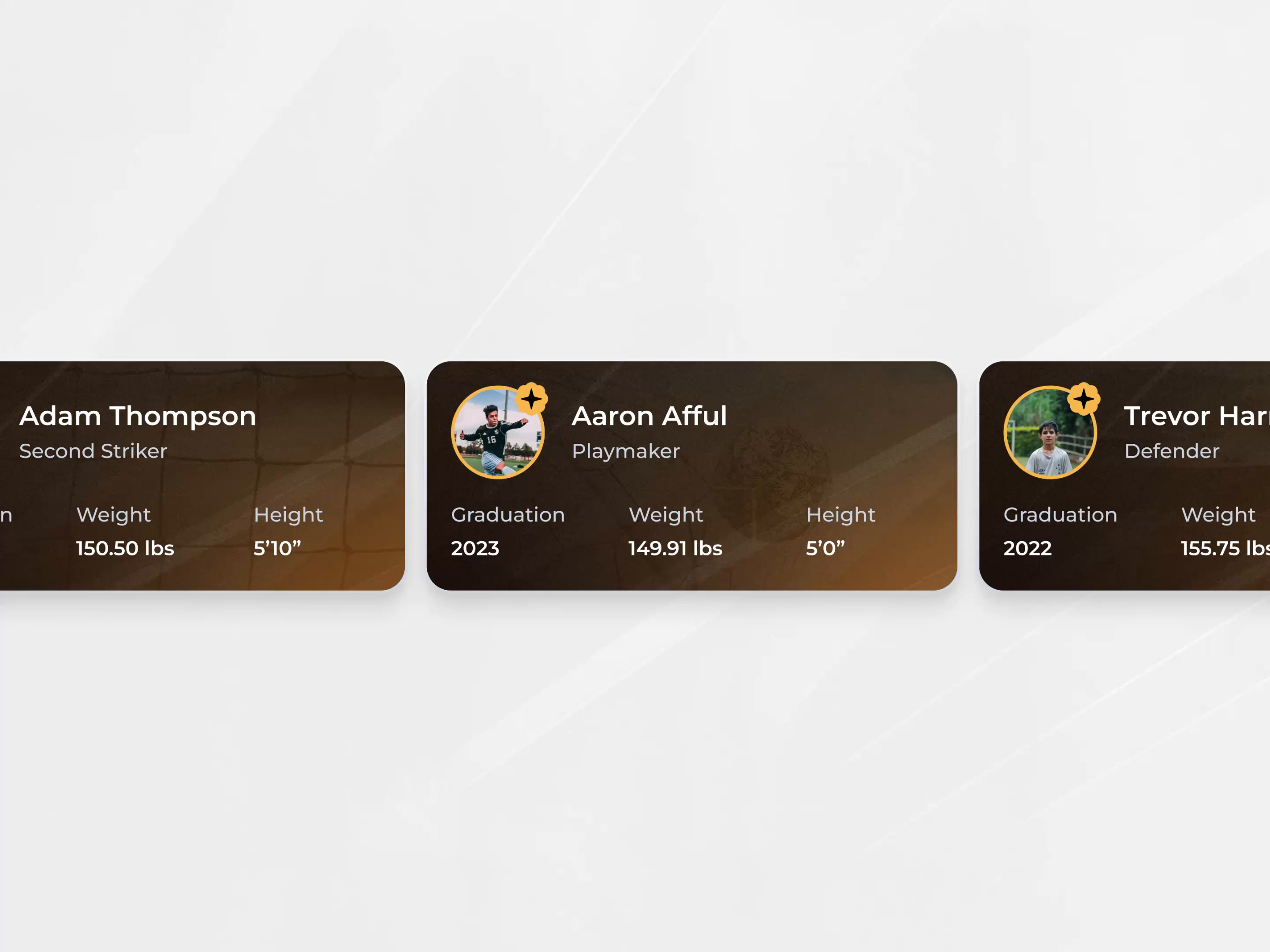 Example of Player cards