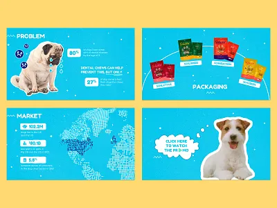 Pitch Deck Infographic | Problem | Market 3d graphic design ui