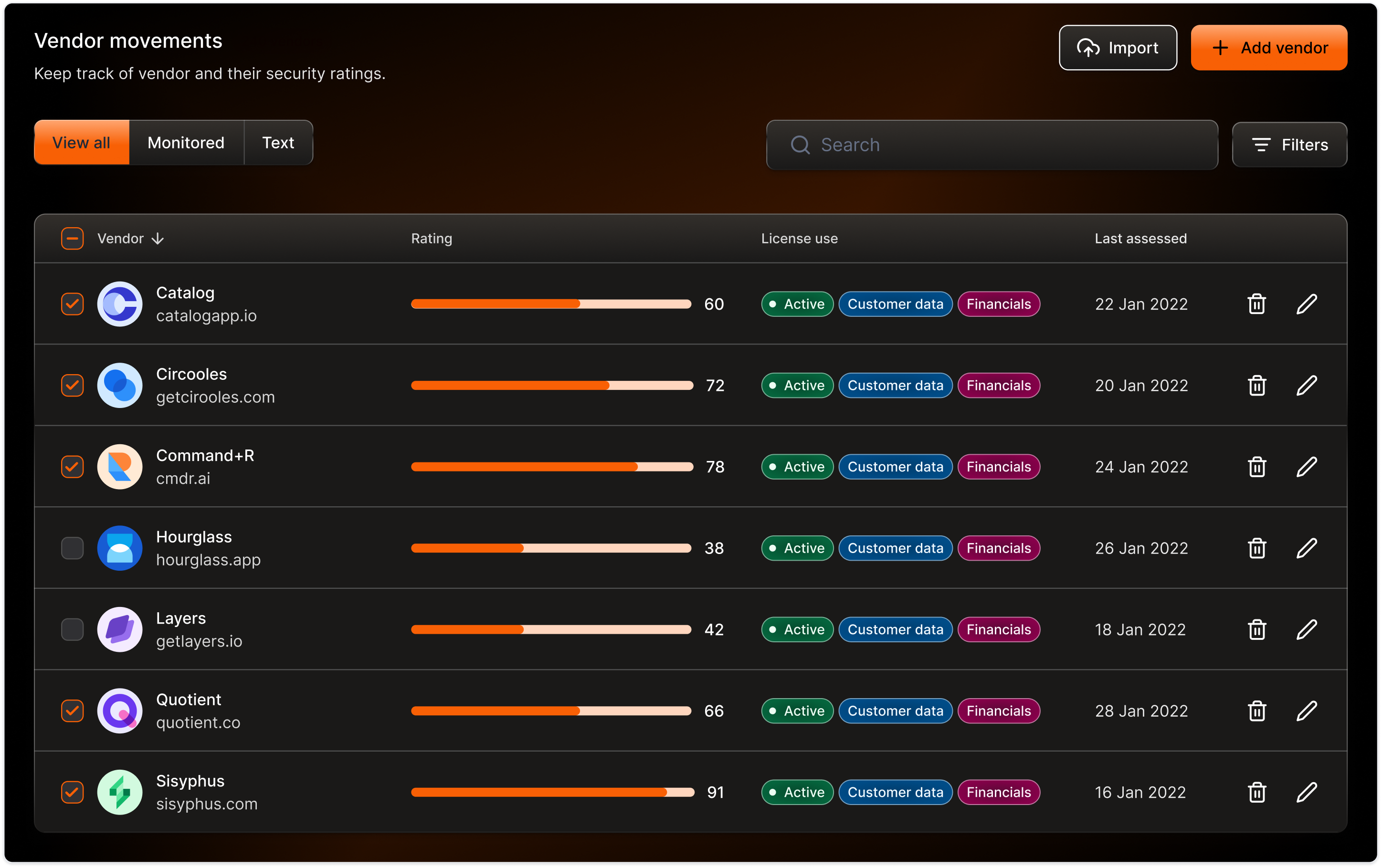 Example of Websites, Saa S Dashboards UI Design