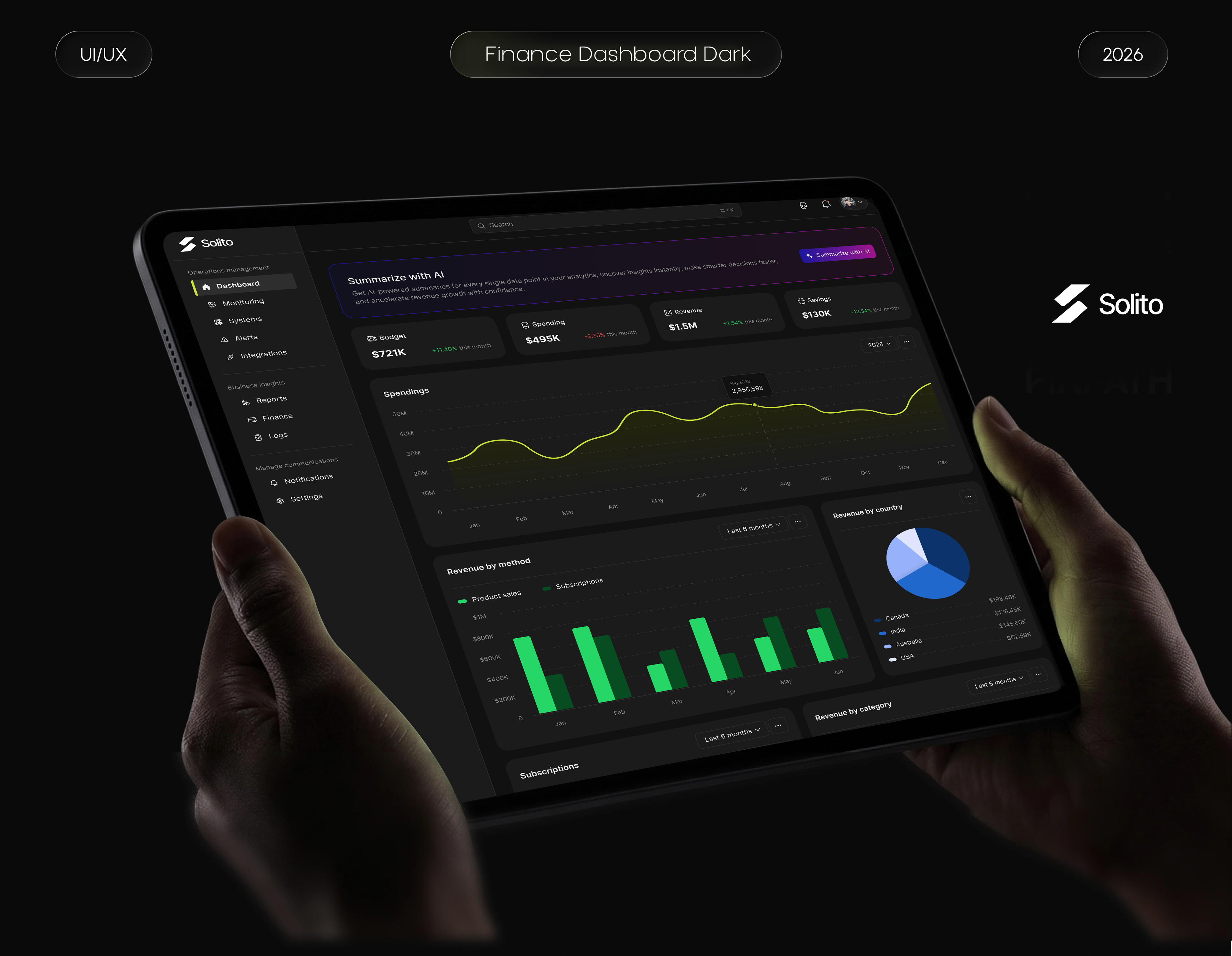 Solito — Enterprise SaaS Analytics Dashboard UI analytics branding dashboard logo logo design product design system design ui visual design web design website
