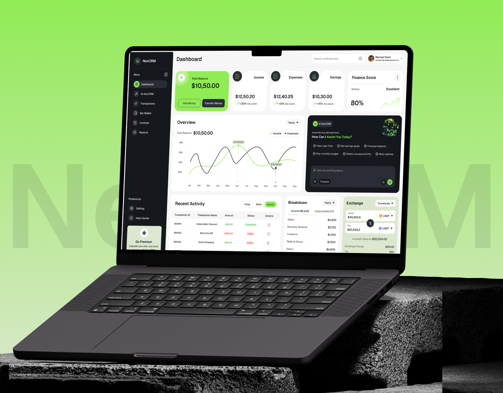 NexCRM AI Finance Management SaaS Dashboard Design admin dashboard analytics dashboard branding design finance saas financial insights interaction management product design saas saas dashboard saas product design