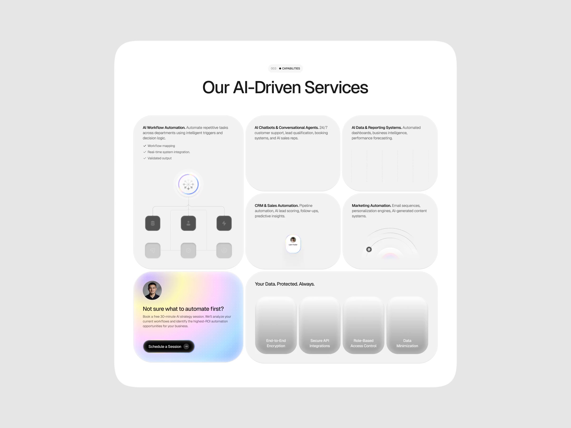 Example of Landing Page Design & Development