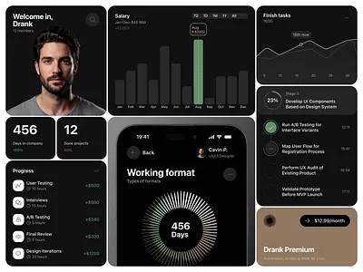 Productivity Dashboard UI Design analytics dashboard app design business app crm dark ui dashboard ui data visualization interface design mobile app design modern ui product design productivity app saas design startup design stats ui design ui elements ui ux