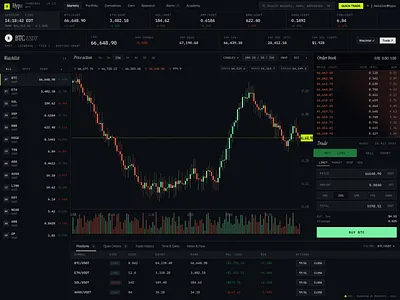 Hypx - Pro Crypto Trading Terminal crypto dark mode dashboard editorial fintech light mode product design saas terminal trading ui ux