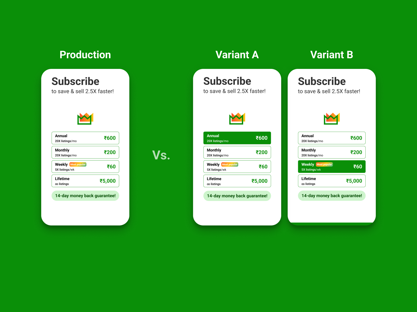 Sprocket Android Screenshot Experiments: Highlighting Tiers