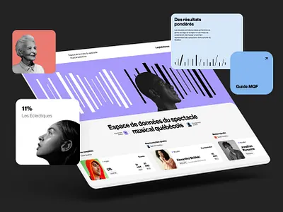 ADISQ - Tools - Design system bento brand system branding cards dashboard design system music ui