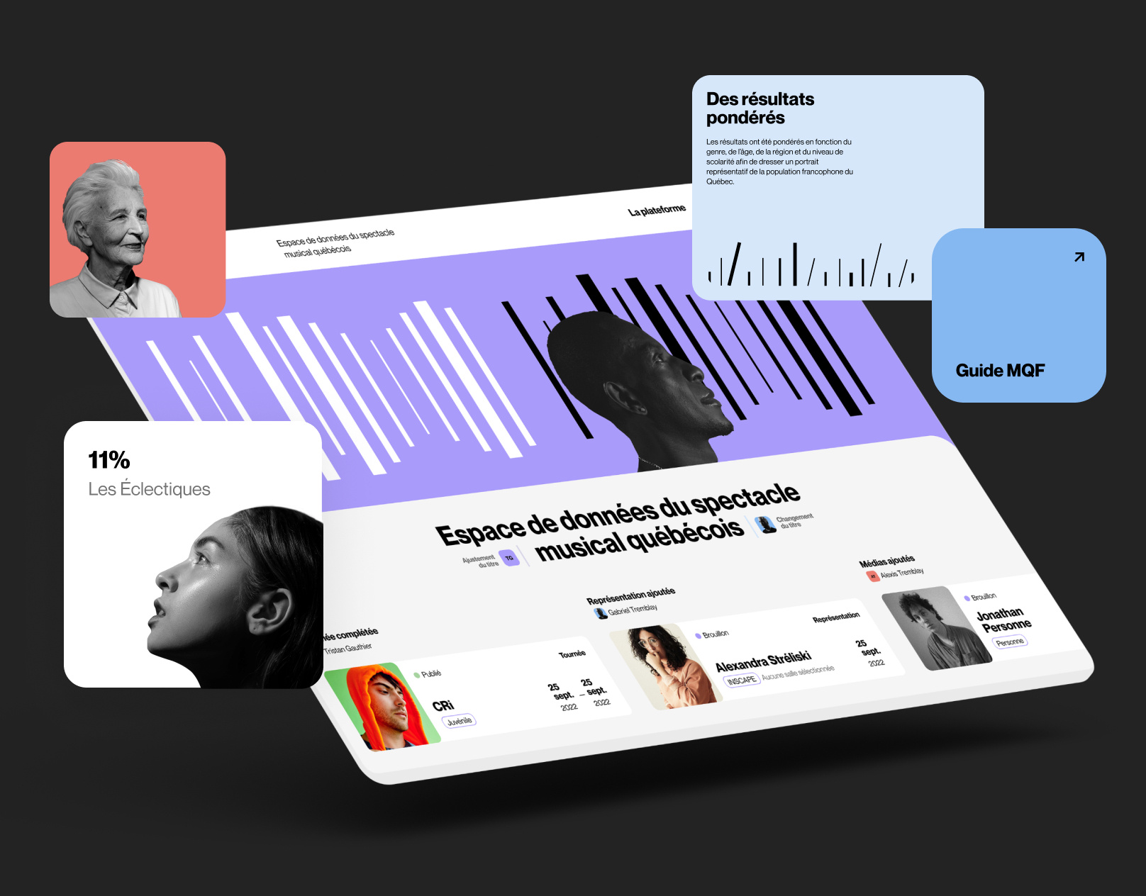 ADISQ - Tools - Design system