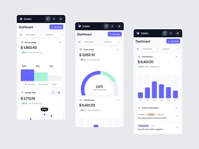 Zolatto - Marketing Dashboard Mobile Responsive ai ai assistant b2b bar chart clean components dashboard minimalist mobile breakpoints mobile responsive modern pie chart product design saas sales tracker dashboard startup tracking revenue ui design web app