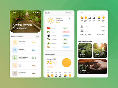 Greenhouse Mobile App card view colorful card day dropdown filter green greenhouse grid humidity list plant sections sunrise sunset temperature ui user interface vegetables view weather