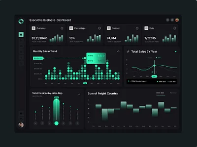 Dark Analytics Dashboard for Executive Business Insights accounting dashboard admin dashboard business dashboard dark ui dashboard dashboard ui executive dashboard expense tracking invoice management modern ui design product design revenue dashboard saas dashboard startup dashboard ui ux ui design
