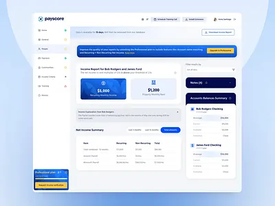 Fintech Analytics Dashboard – Income Verification SaaS Platform admin dashboard analytics dashboard b2b saas clean ui dashboard ui data visualization design system enterprise ui finance app fintech fintech dashboard product design saas dashboard ui ux ux design web app design